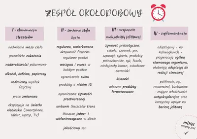 mDiet - Uczymy jeść